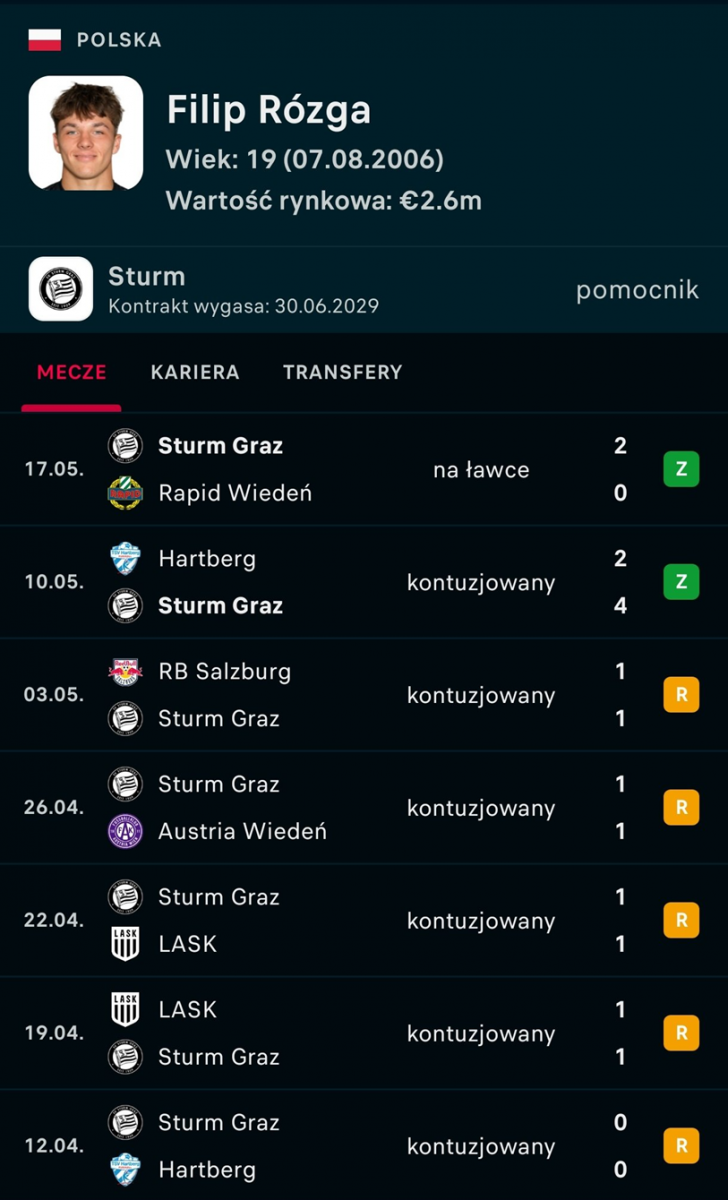 MECZE Filipa Rózgi od 12. kwietnia aż do dziś! I DOSTAŁ POWOŁANIE xD